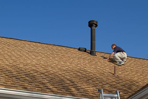 Best Flat Roofing  in Landover, MD